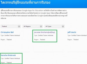 Certified Trainer Individual Thailand