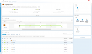 การวางแผนโครงการสำหรับทีมไอที (IT Teams Project Planning)