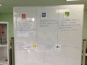Google Apps Training. Google Sites, Google Form, Google Docs