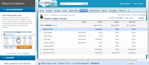 07 CRM Test Drive - Forecasting made easy